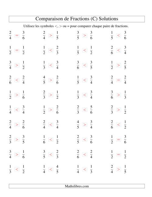 Comparaison de Fractions jusqu'aux Sixièmes (C) page 2
