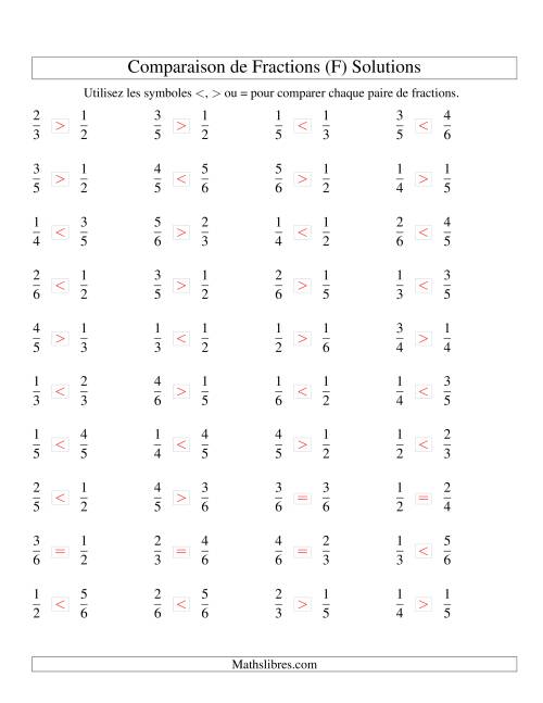 Comparaison de Fractions jusqu'aux Sixièmes (F) page 2