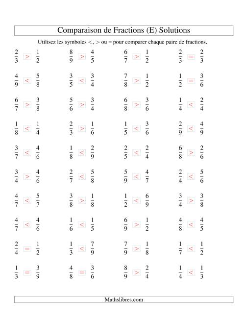 Comparaison de Fractions jusqu'aux Neuvièmes (E) page 2