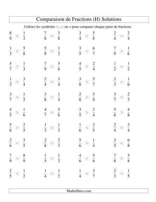 Comparaison de Fractions jusqu'aux Neuvièmes (H) page 2