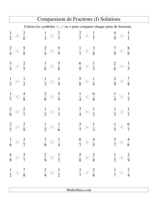 Comparaison de Fractions jusqu'aux Neuvièmes (I) page 2