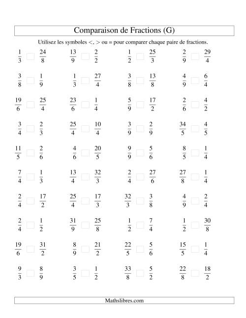 Comparaison de Fractions jusqu'aux Neuvièmes (sans 7es) (G)