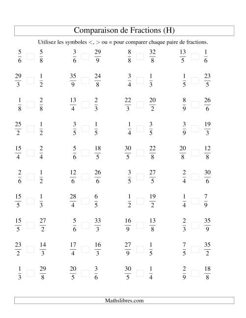 Comparaison de Fractions jusqu'aux Neuvièmes (sans 7es) (H)