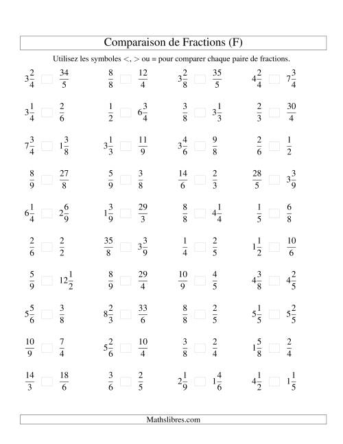 Comparaison de Fractions jusqu'aux Neuvièmes (sans 7es) (F)
