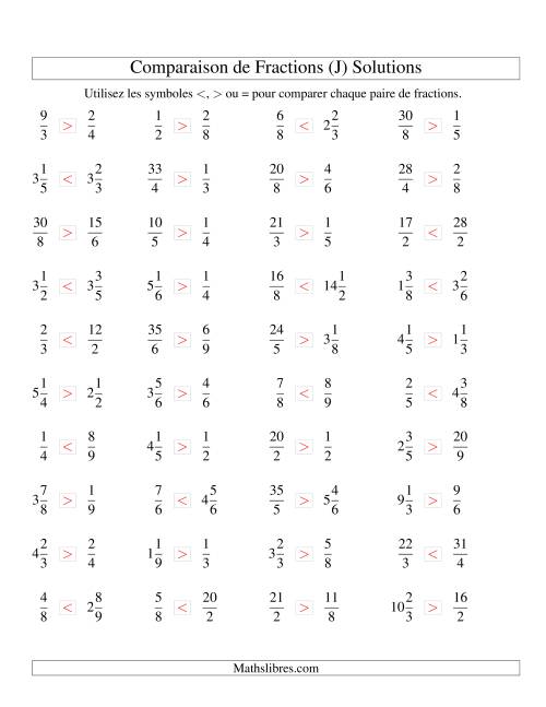 Comparaison de Fractions jusqu'aux Neuvièmes (sans 7es) (J) page 2