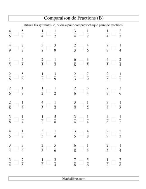 Comparaison de Fractions jusqu'aux Neuvièmes (sans 7es) (B)