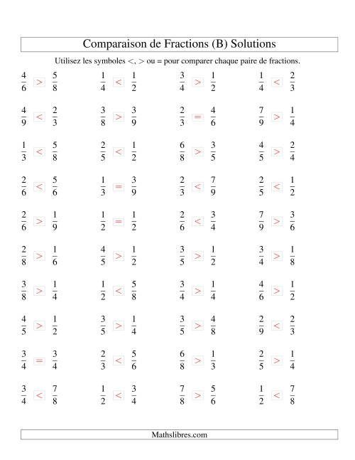 Comparaison de Fractions jusqu'aux Neuvièmes (sans 7es) (B) page 2