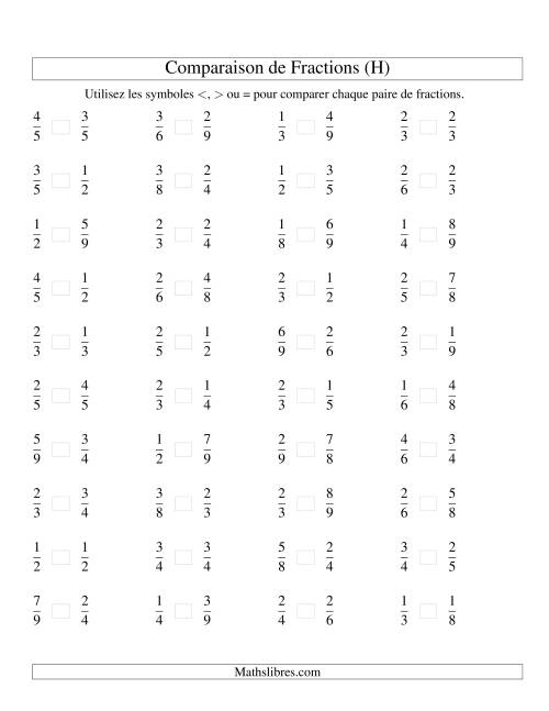 Comparaison de Fractions jusqu'aux Neuvièmes (sans 7es) (H)