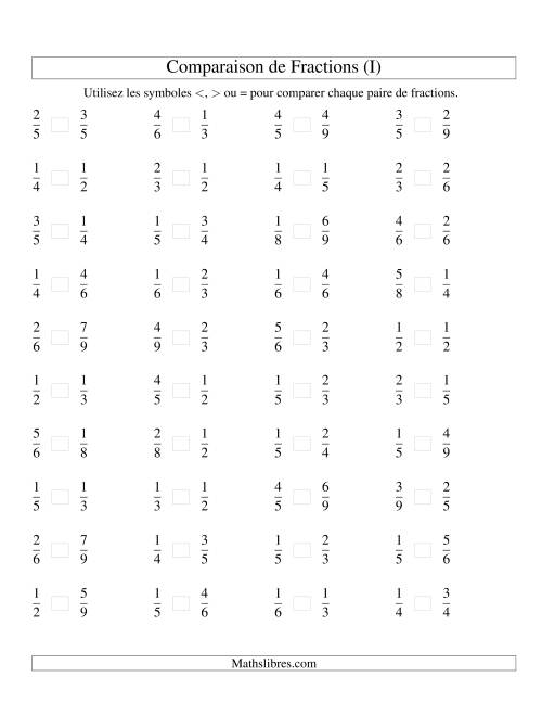 Comparaison de Fractions jusqu'aux Neuvièmes (sans 7es) (I)