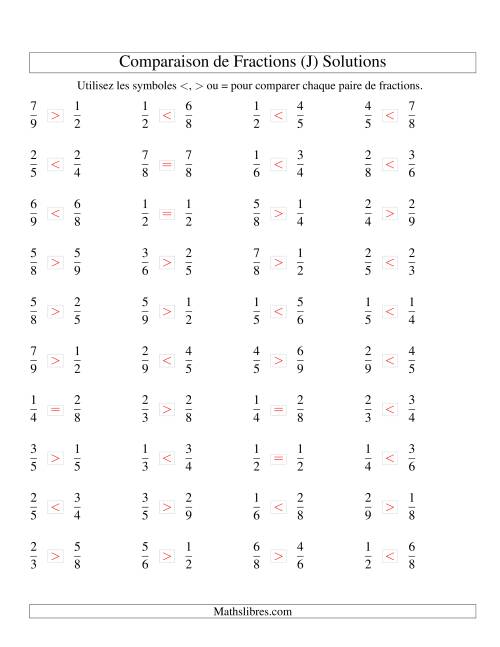 Comparaison de Fractions jusqu'aux Neuvièmes (sans 7es) (J) page 2