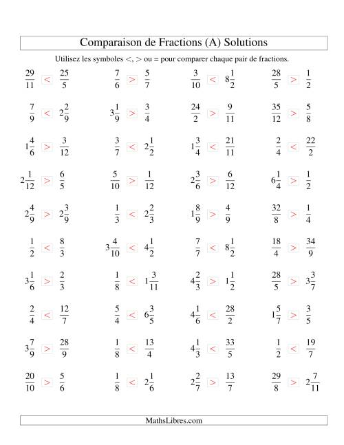 Comparaison de Fractions Mixtes -- Dénominateur jusqu'aux 12ièmes (Tout) page 2