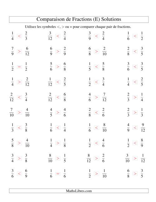 Comparaison de Fractions Propres -- Dénominateur jusqu'aux 12ièmes -- Sans 7ièmes ni 11ièmes (E) page 2