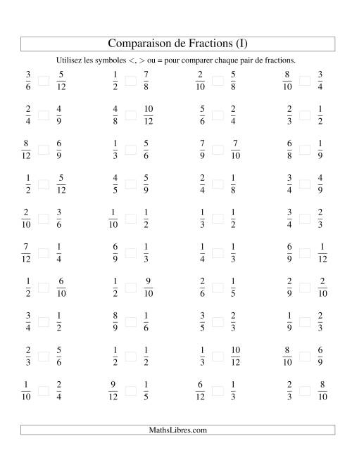 Comparaison de Fractions Propres -- Dénominateur jusqu'aux 12ièmes -- Sans 7ièmes ni 11ièmes (I)