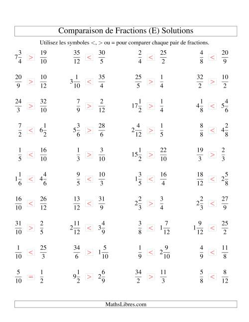 Comparaison de Fractions Mixtes -- Dénominateur jusqu'aux 12ièmes -- Sans 7ièmes ni 11ièmes (E) page 2