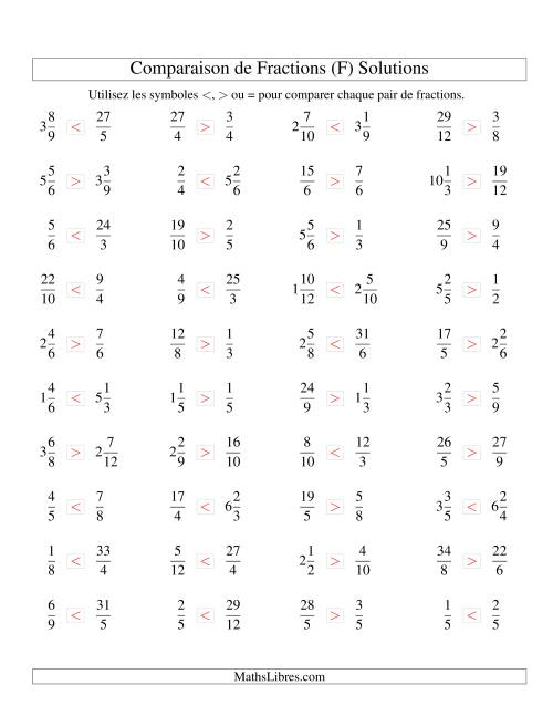 Comparaison de Fractions Mixtes -- Dénominateur jusqu'aux 12ièmes -- Sans 7ièmes ni 11ièmes (F) page 2