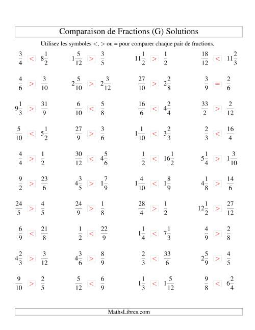 Comparaison de Fractions Mixtes -- Dénominateur jusqu'aux 12ièmes -- Sans 7ièmes ni 11ièmes (G) page 2
