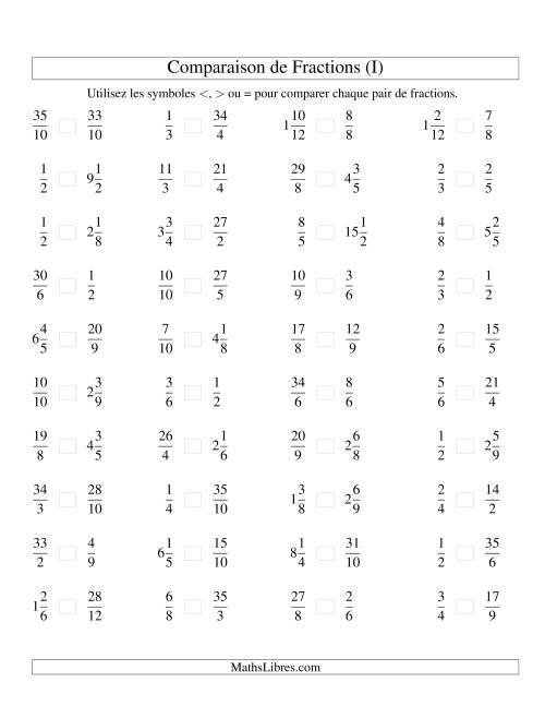 Comparaison de Fractions Mixtes -- Dénominateur jusqu'aux 12ièmes -- Sans 7ièmes ni 11ièmes (I)