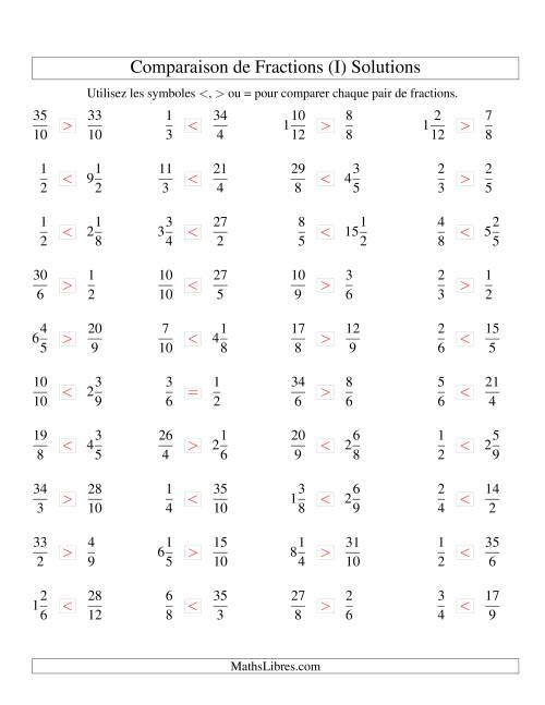 Comparaison de Fractions Mixtes -- Dénominateur jusqu'aux 12ièmes -- Sans 7ièmes ni 11ièmes (I) page 2