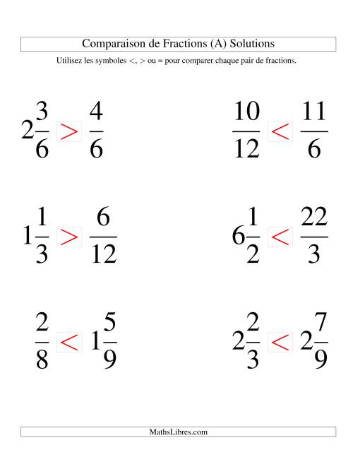Comparaison de Fractions Mixtes -- Dénominateur jusqu'aux 12ièmes -- Sans 7ièmes ni 11ièmes (Gros Caractères) page 2