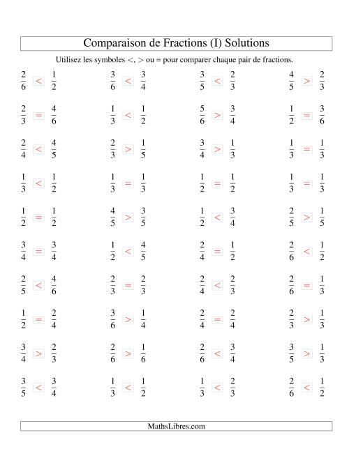 Comparaison de Fractions Propres -- Dénominateur jusqu'aux 6ièmes (I) page 2