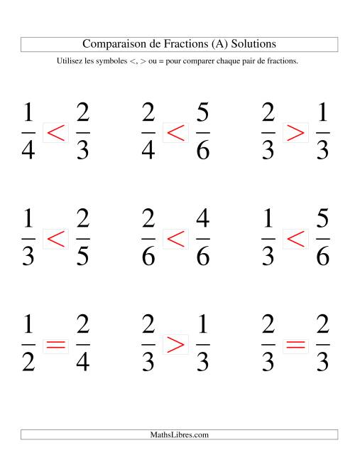 Comparaison de Fractions Propres -- Dénominateur jusqu'aux 6ièmes (Gros Caractères) page 2