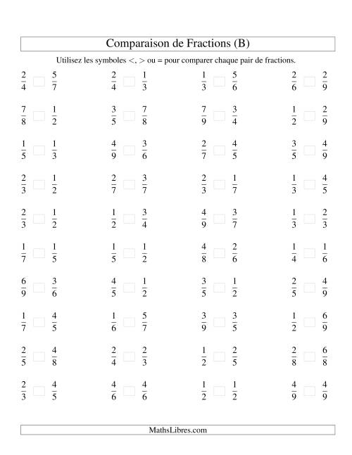 Comparaison de Fractions Propres -- Dénominateur jusqu'aux 9ièmes (B)