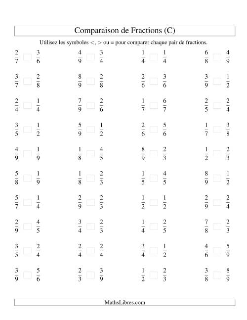 Comparaison de Fractions Propres -- Dénominateur jusqu'aux 9ièmes (C)