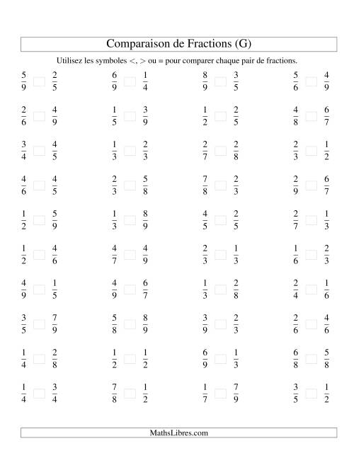 Comparaison de Fractions Propres -- Dénominateur jusqu'aux 9ièmes (G)