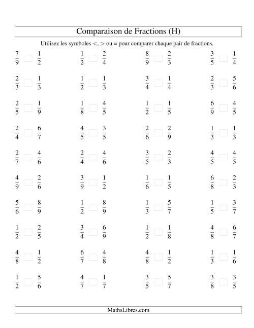 Comparaison de Fractions Propres -- Dénominateur jusqu'aux 9ièmes (H)