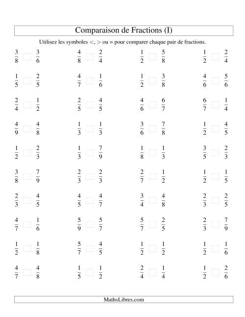 Comparaison de Fractions Propres -- Dénominateur jusqu'aux 9ièmes (I)