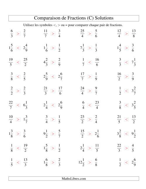 Comparaison de Fractions Mixtes -- Dénominateur jusqu'aux 9ièmes (C) page 2