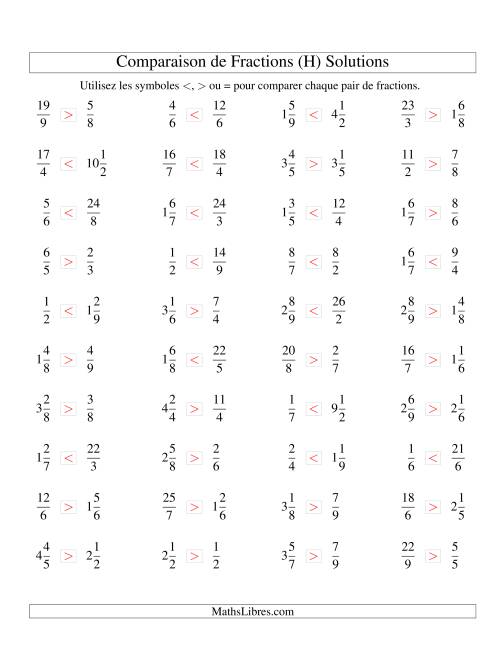 Comparaison de Fractions Mixtes -- Dénominateur jusqu'aux 9ièmes (H) page 2