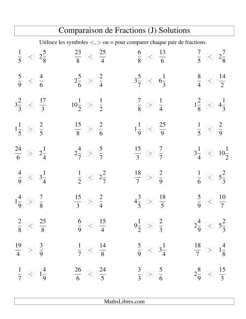 Comparaison de Fractions Mixtes -- Dénominateur jusqu'aux 9ièmes (J) page 2