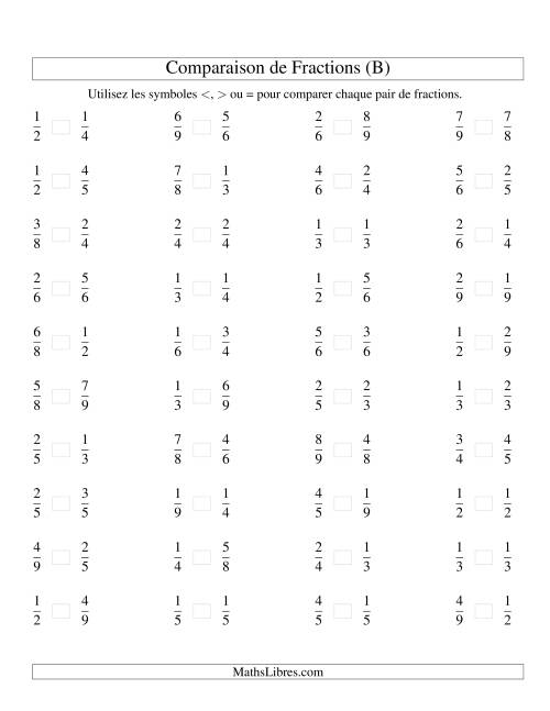 Comparaison de Fractions Propres -- Dénominateur jusqu'aux 9ièmes -- Sans 7ièmes (B)
