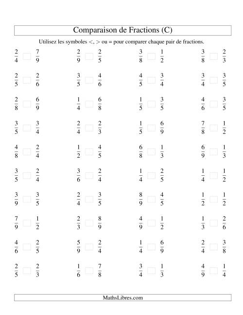 Comparaison de Fractions Propres -- Dénominateur jusqu'aux 9ièmes -- Sans 7ièmes (C)