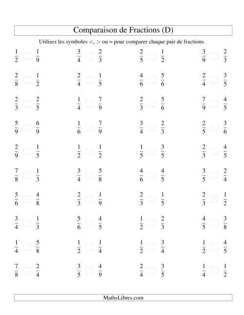 Comparaison de Fractions Propres -- Dénominateur jusqu'aux 9ièmes -- Sans 7ièmes (D)