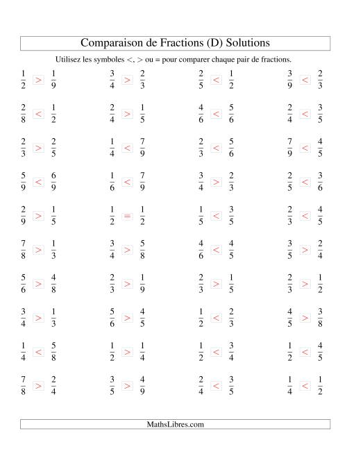Comparaison de Fractions Propres -- Dénominateur jusqu'aux 9ièmes -- Sans 7ièmes (D) page 2