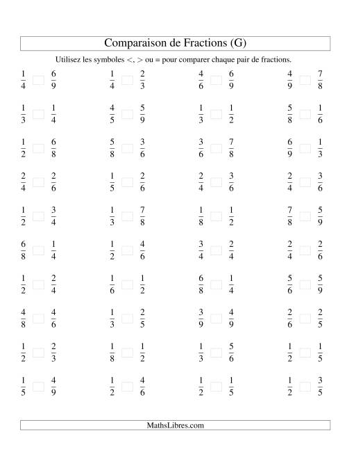 Comparaison de Fractions Propres -- Dénominateur jusqu'aux 9ièmes -- Sans 7ièmes (G)