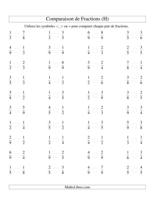 Comparaison de Fractions Propres -- Dénominateur jusqu'aux 9ièmes -- Sans 7ièmes (H)