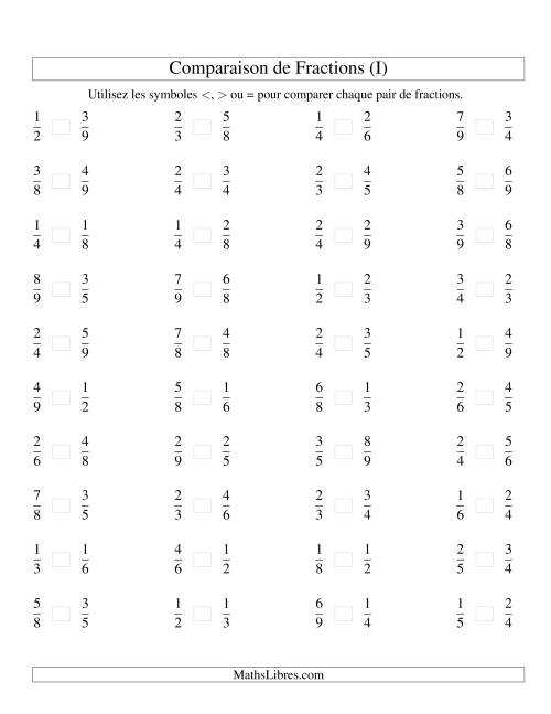 Comparaison de Fractions Propres -- Dénominateur jusqu'aux 9ièmes -- Sans 7ièmes (I)
