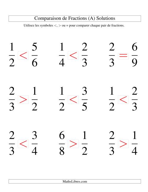 Comparaison de Fractions Propres -- Dénominateur jusqu'aux 9ièmes -- Sans 7ièmes (Gros Caractères) page 2