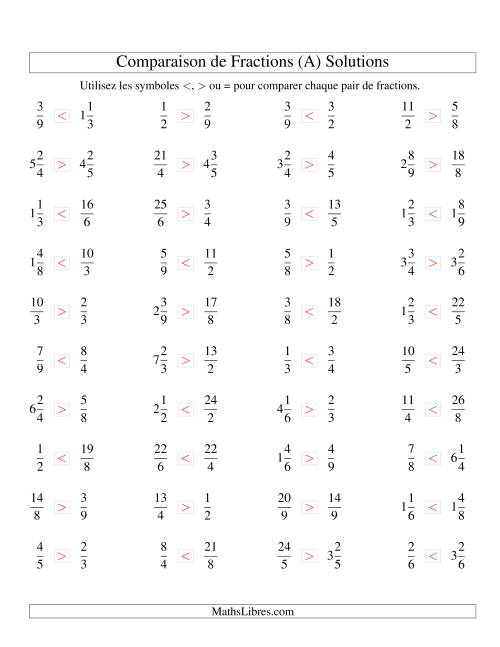 Comparaison de Fractions Mixtes -- Dénominateur jusqu'aux 9ièmes -- Sans 7ièmes (A) page 2