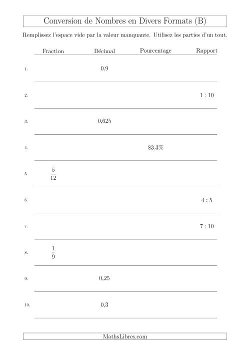 Conversion entre Fractions, Nombres Décimaux, Pourcentages et Rapports de Parties d'un Tout (B)