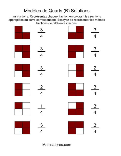 Modèles de Quarts (Couleur) (B) page 2