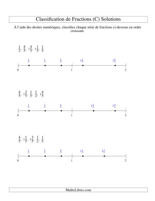 Classification en Ordre de Fraction sur Bande Numérique -- Dénominateurs jusqu'à 10 (Faciles) (C) page 2