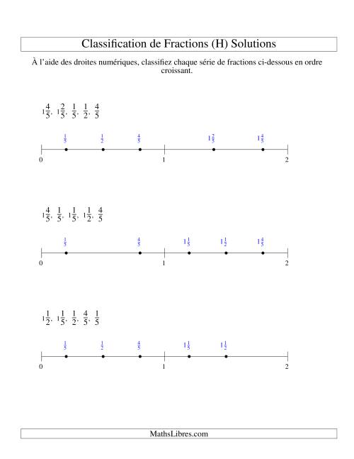 Classification en Ordre de Fraction sur Bande Numérique -- Dénominateurs jusqu'à 10 (Faciles) (H) page 2