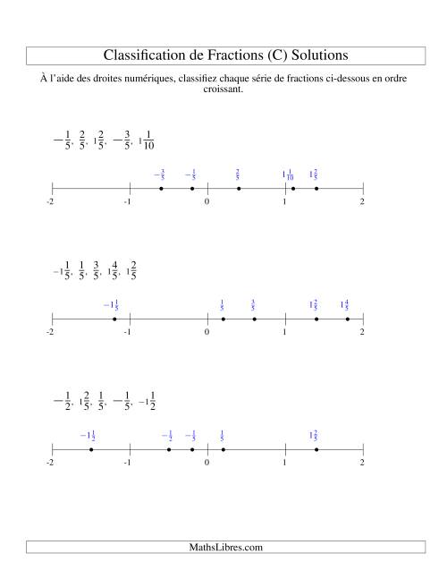 Classification en Ordre de Fraction sur Bande Numérique -- Dénominateurs jusqu'à 10 (Faciles; incluant négatifs) (C) page 2