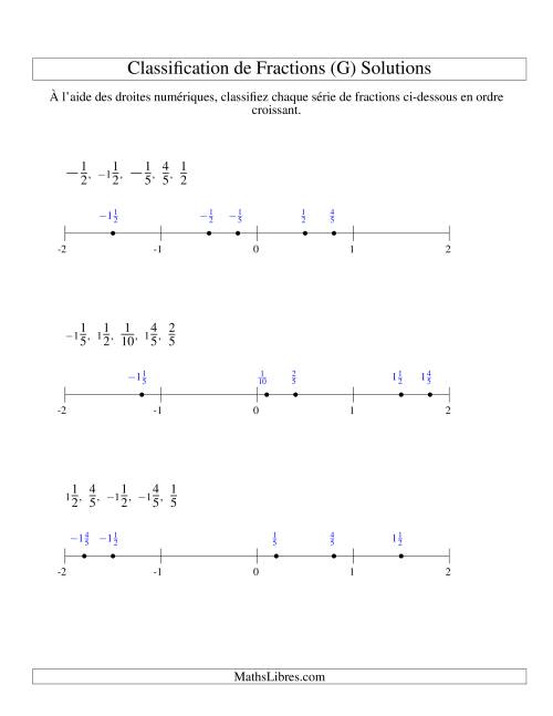 Classification en Ordre de Fraction sur Bande Numérique -- Dénominateurs jusqu'à 10 (Faciles; incluant négatifs) (G) page 2