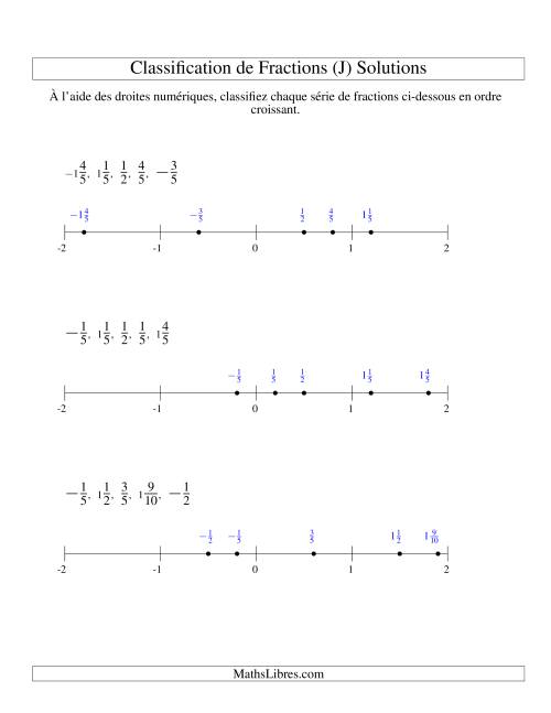 Classification en Ordre de Fraction sur Bande Numérique -- Dénominateurs jusqu'à 10 (Faciles; incluant négatifs) (J) page 2
