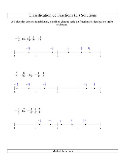 Classification en Ordre de Fraction sur Bande Numérique -- Dénominateurs jusqu'à 10 (Incluant négatifs) (D) page 2